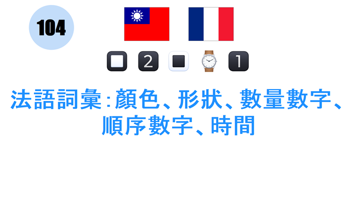 法語詞彙：顏色、形狀、數量數字、順序數字、時間